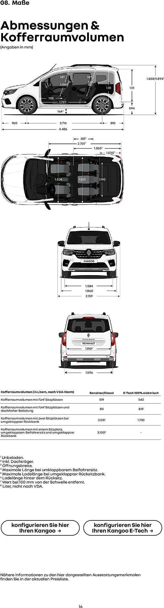 Renault Prospekt von 14. Januar bis 30. September 2026 - Prospekt seite 16