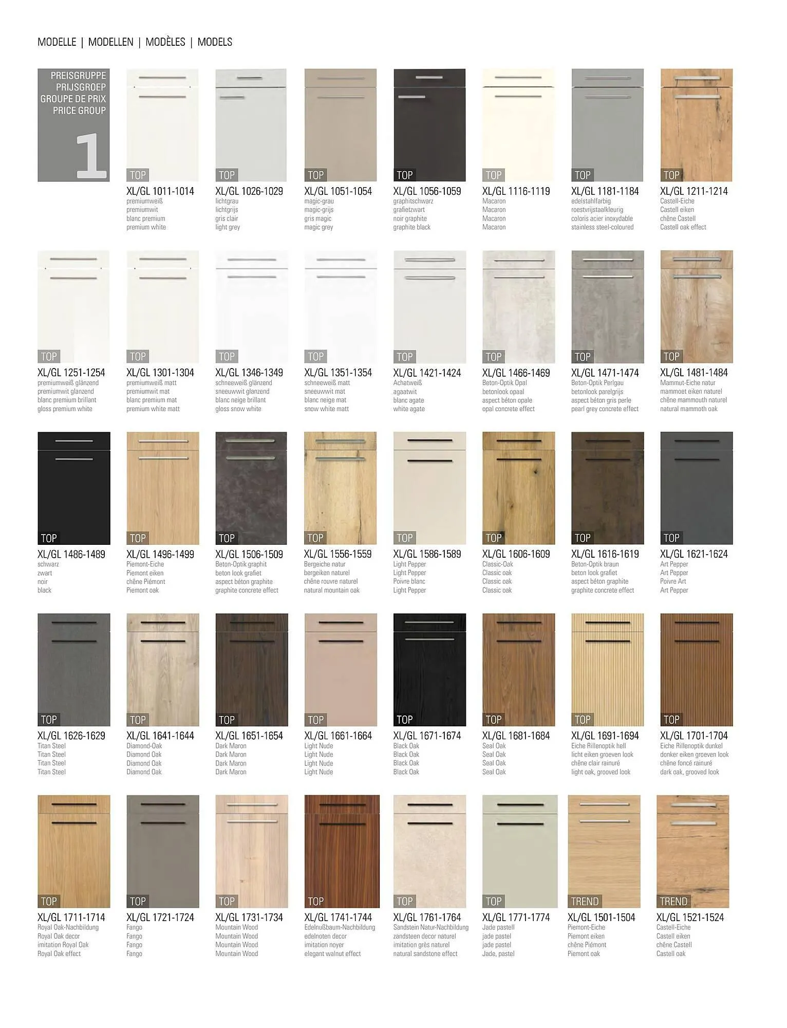 Wiethoff Prospekt von 1. Januar bis 31. Dezember 2025 - Prospekt seite 172