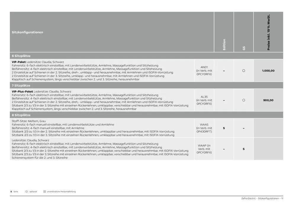 Opel Neuer Zafira Electric von 28. August bis 28. August 2025 - Prospekt seite 11