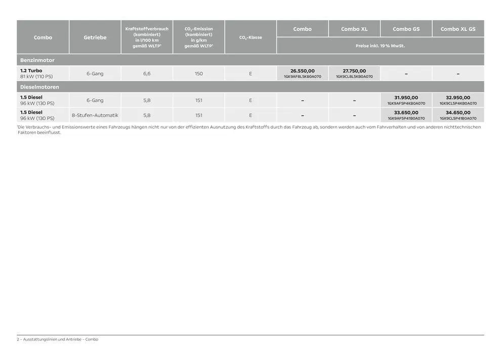 Opel Neuer Combo von 8. Juni bis 8. Juni 2025 - Prospekt seite 2