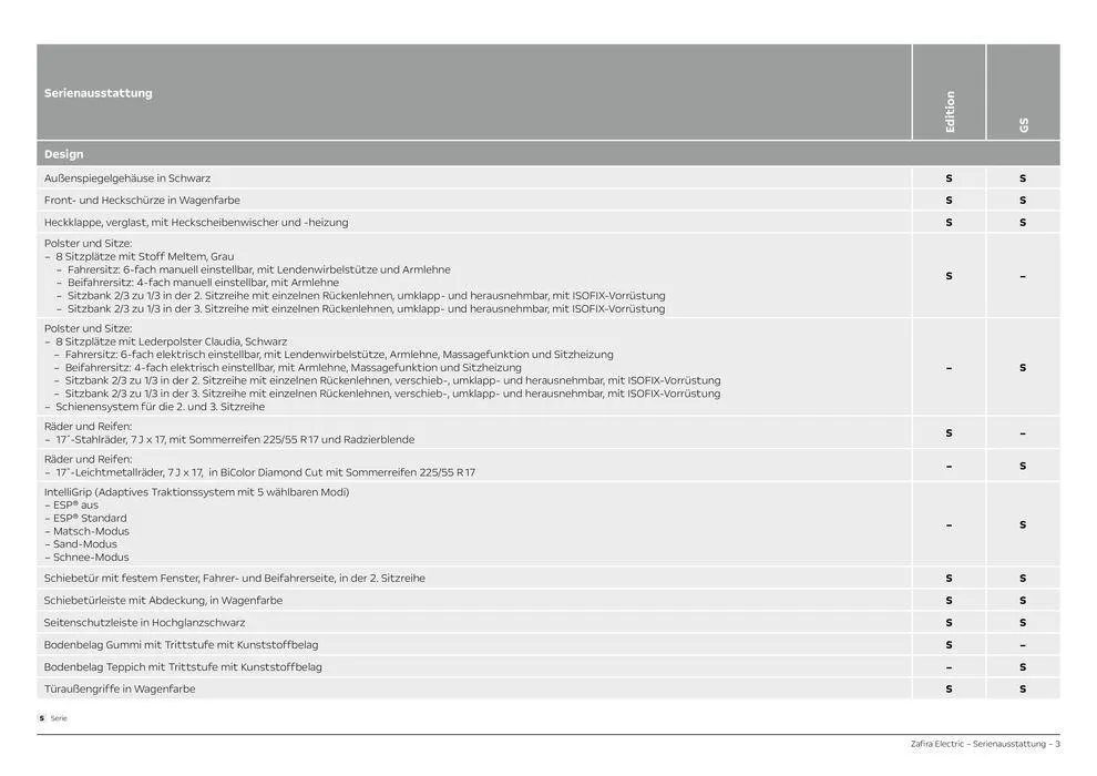 Opel Neuer Zafira Electric von 28. August bis 28. August 2025 - Prospekt seite 3