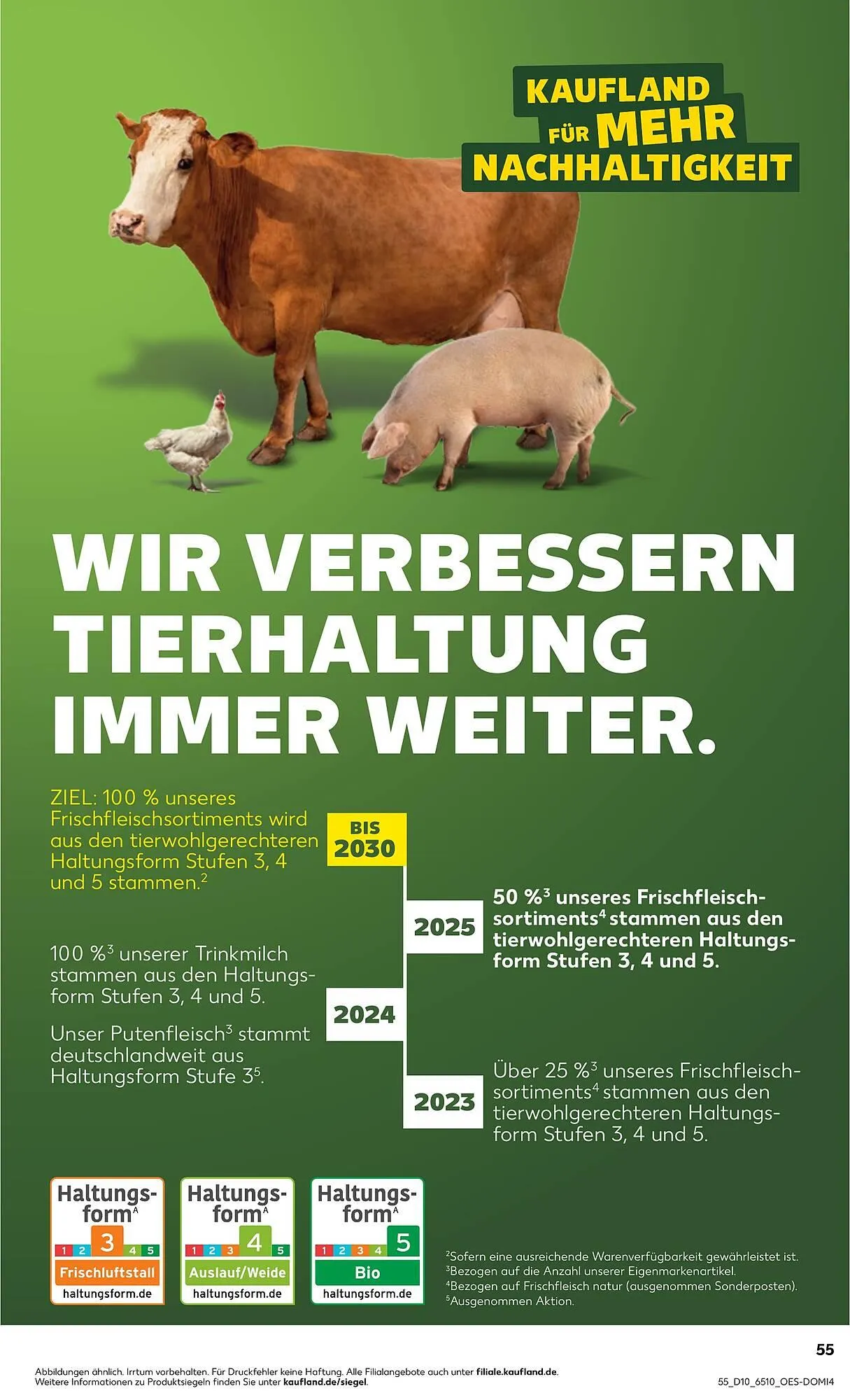 Kaufland Prospekt von 4. März bis 10. März 2026 - Prospekt seite 55