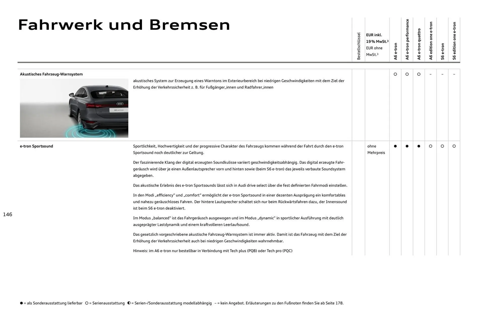 Audi Prospekt von 11. August bis 11. August 2026 - Prospekt seite 146