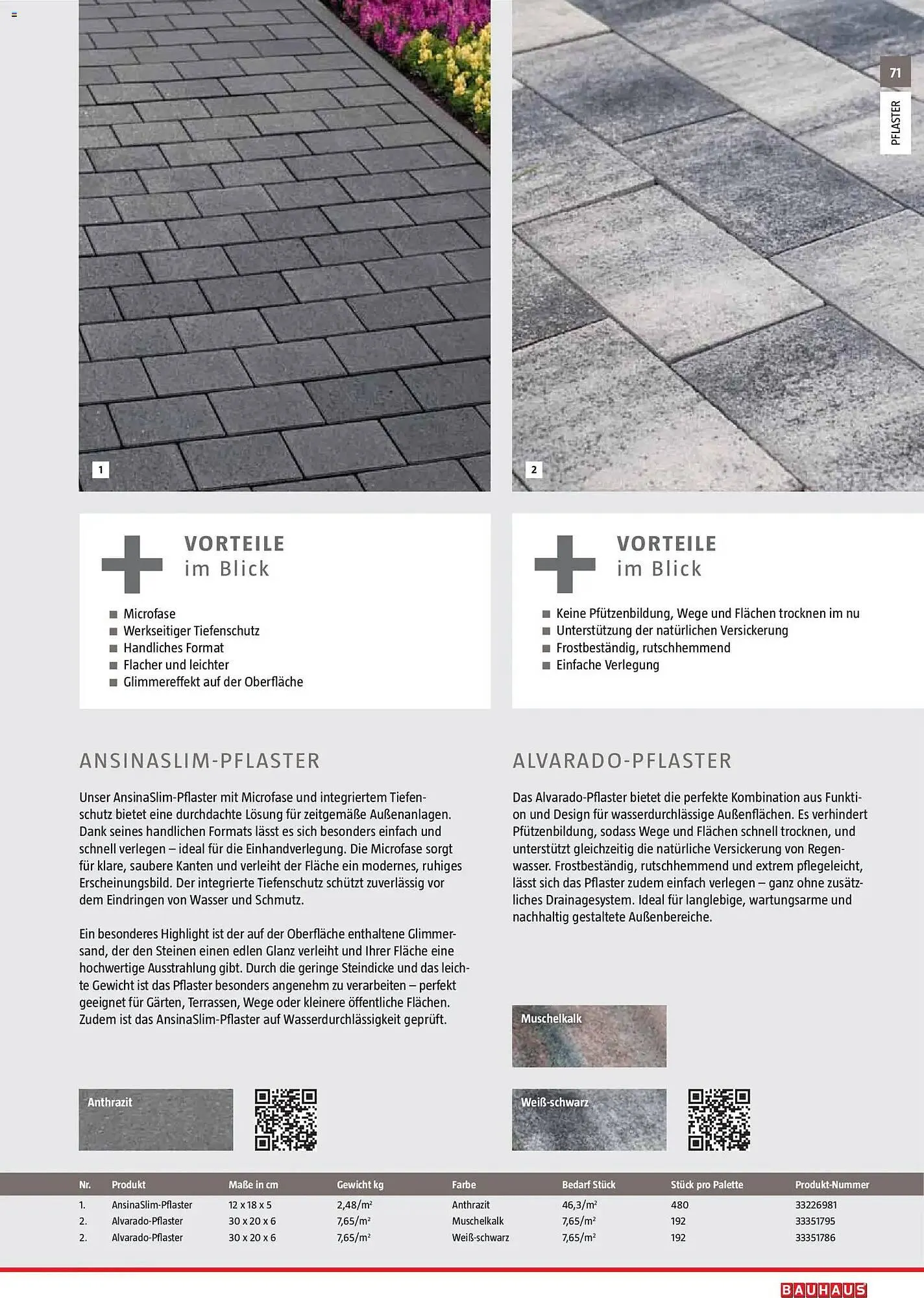 Bauhaus Prospekt von 2. März bis 30. Juni 2026 - Prospekt seite 71