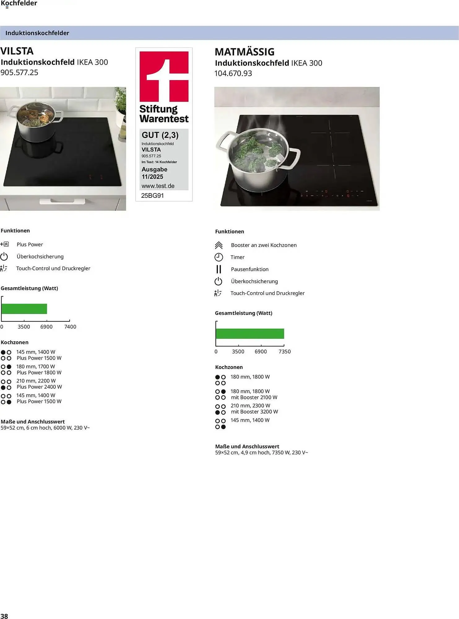 IKEA Prospekt von 10. April bis 31. Dezember 2026 - Prospekt seite 38