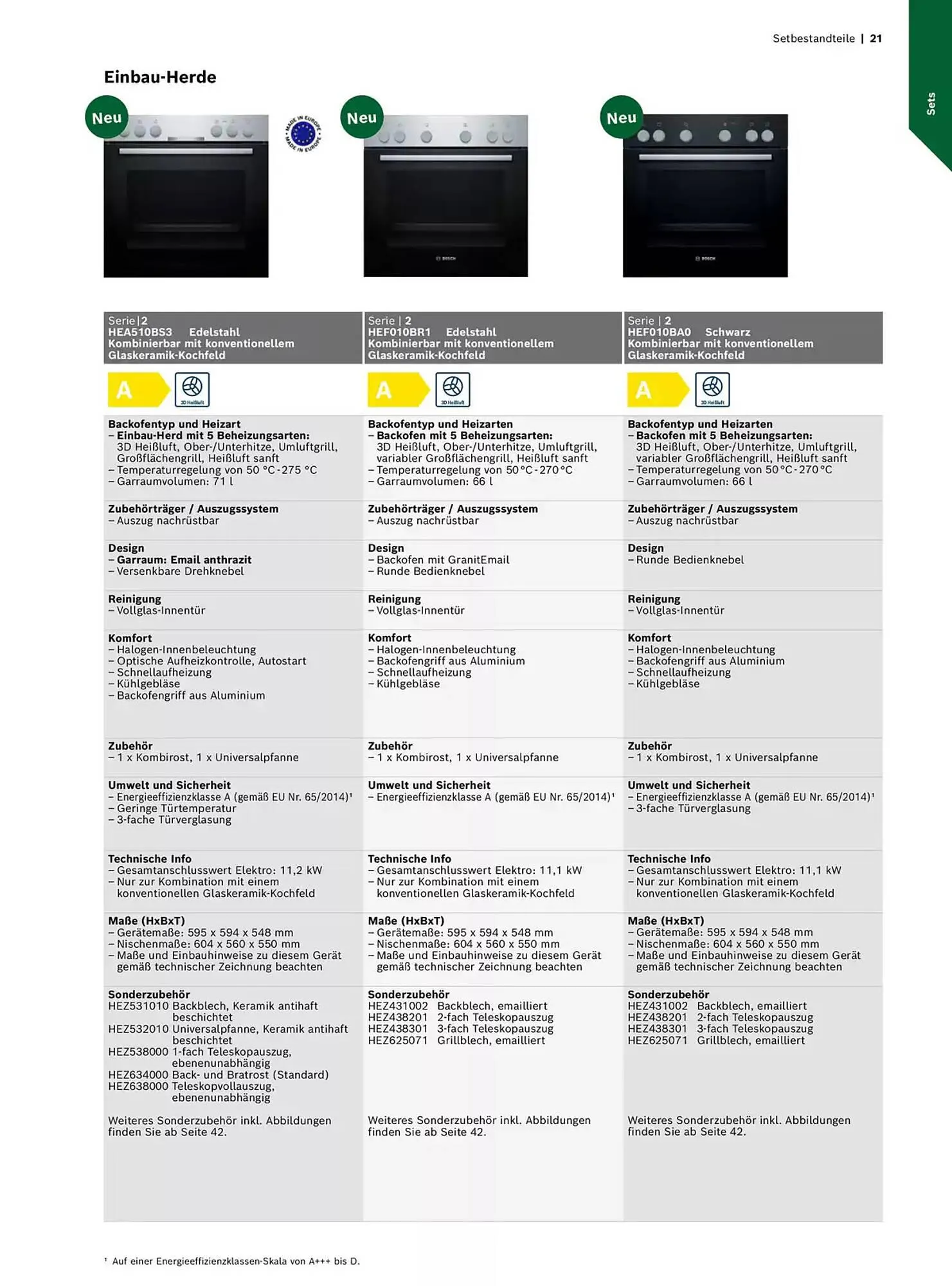 Bosch Prospekt von 29. Oktober bis 31. Dezember 2025 - Prospekt seite 21