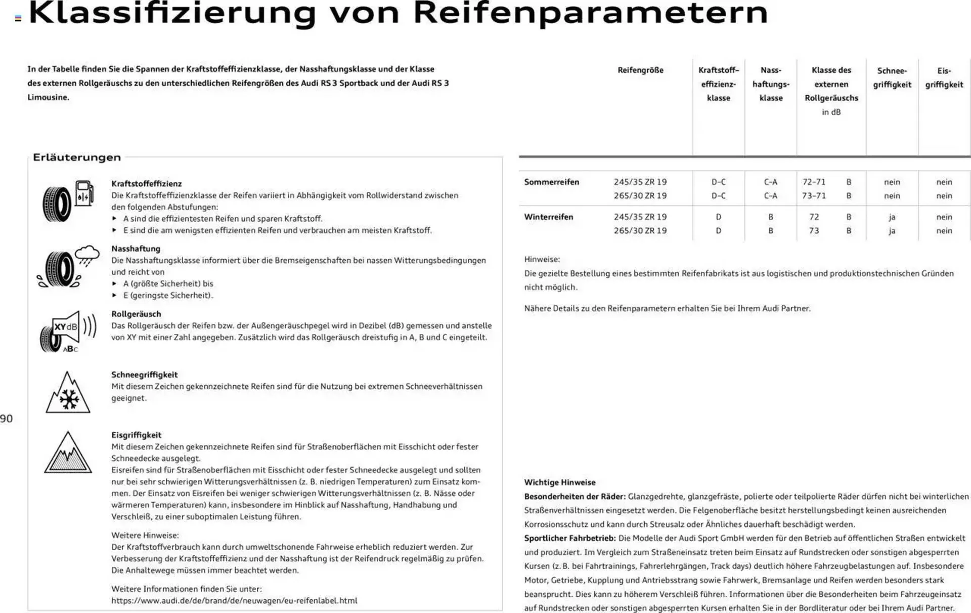 Audi Prospekt von 29. Januar bis 9. Januar 2026 - Prospekt seite 90