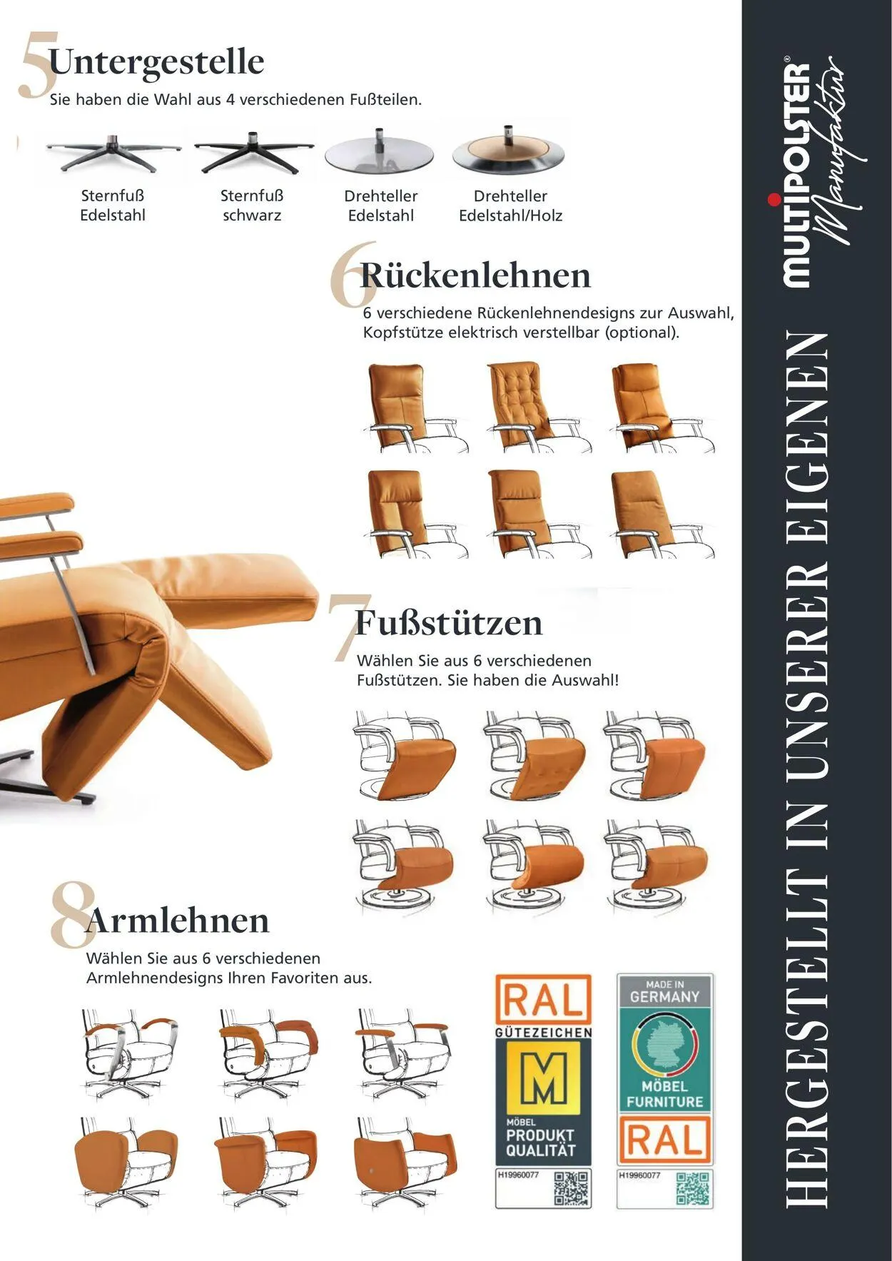 Multipolster Aktueller Prospekt von 2. Juni bis 16. Juni 2025 - Prospekt seite 15