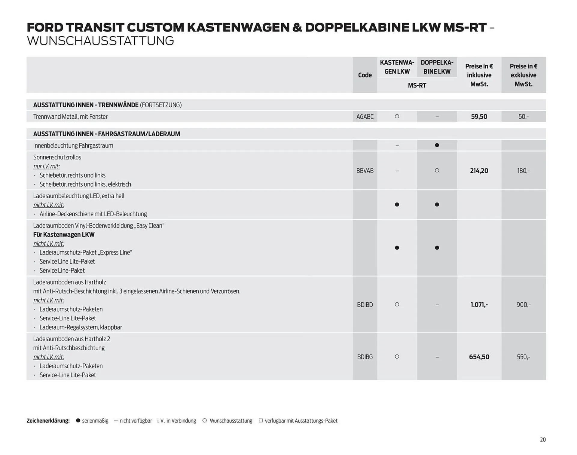 Ford Prospekt von 7. Oktober bis 31. Oktober 2025 - Prospekt seite 20