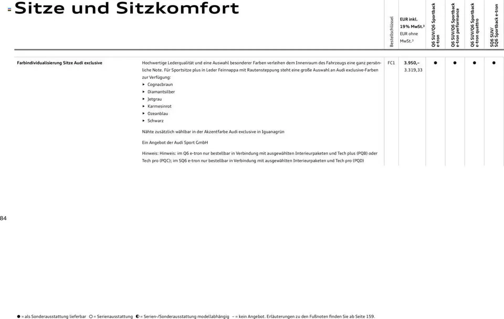 Audi Prospekt von 2. Januar bis 31. Dezember 2025 - Prospekt seite 84