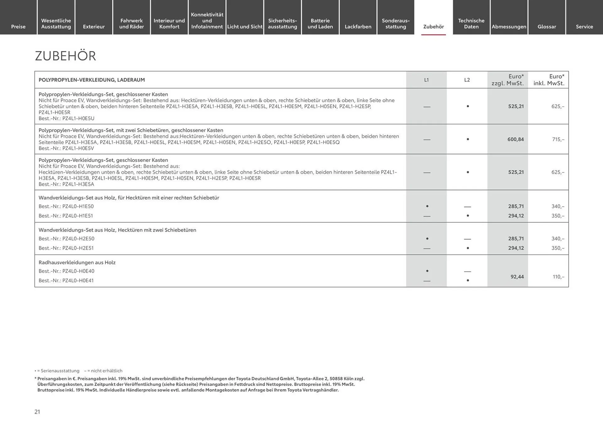 Toyota Prospekt von 15. Juni bis 15. Juni 2025 - Prospekt seite 21