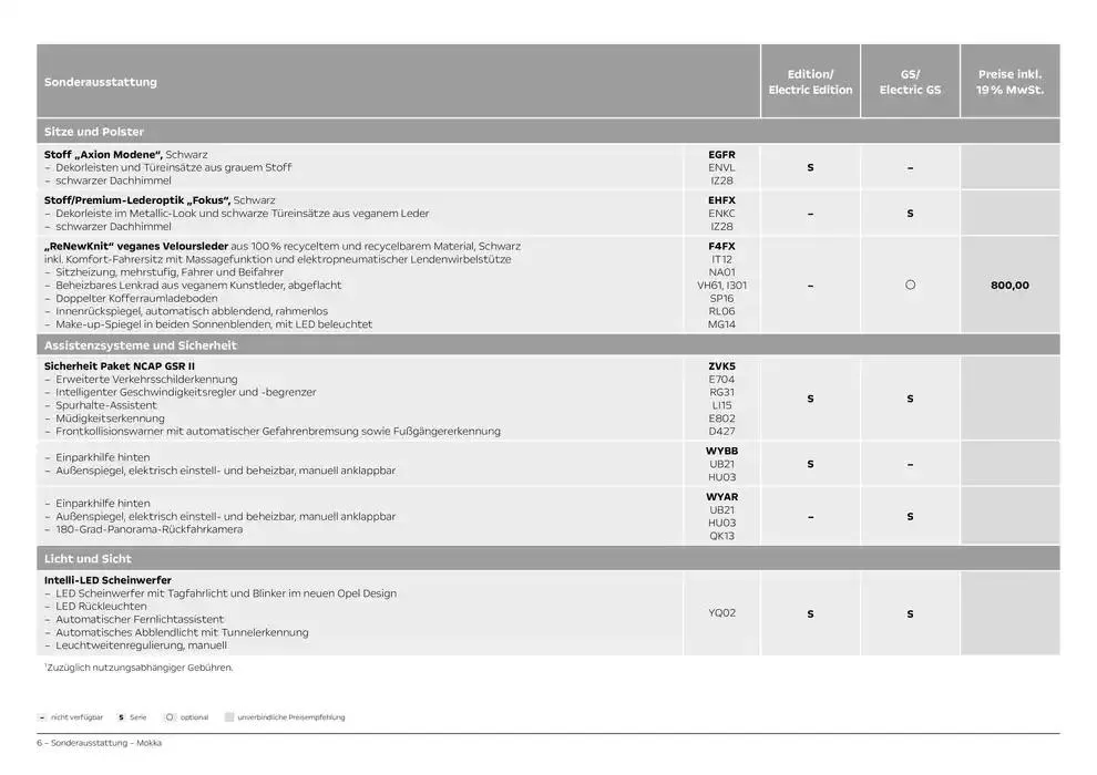 Opel Mokka von 12. November bis 12. November 2025 - Prospekt seite 6