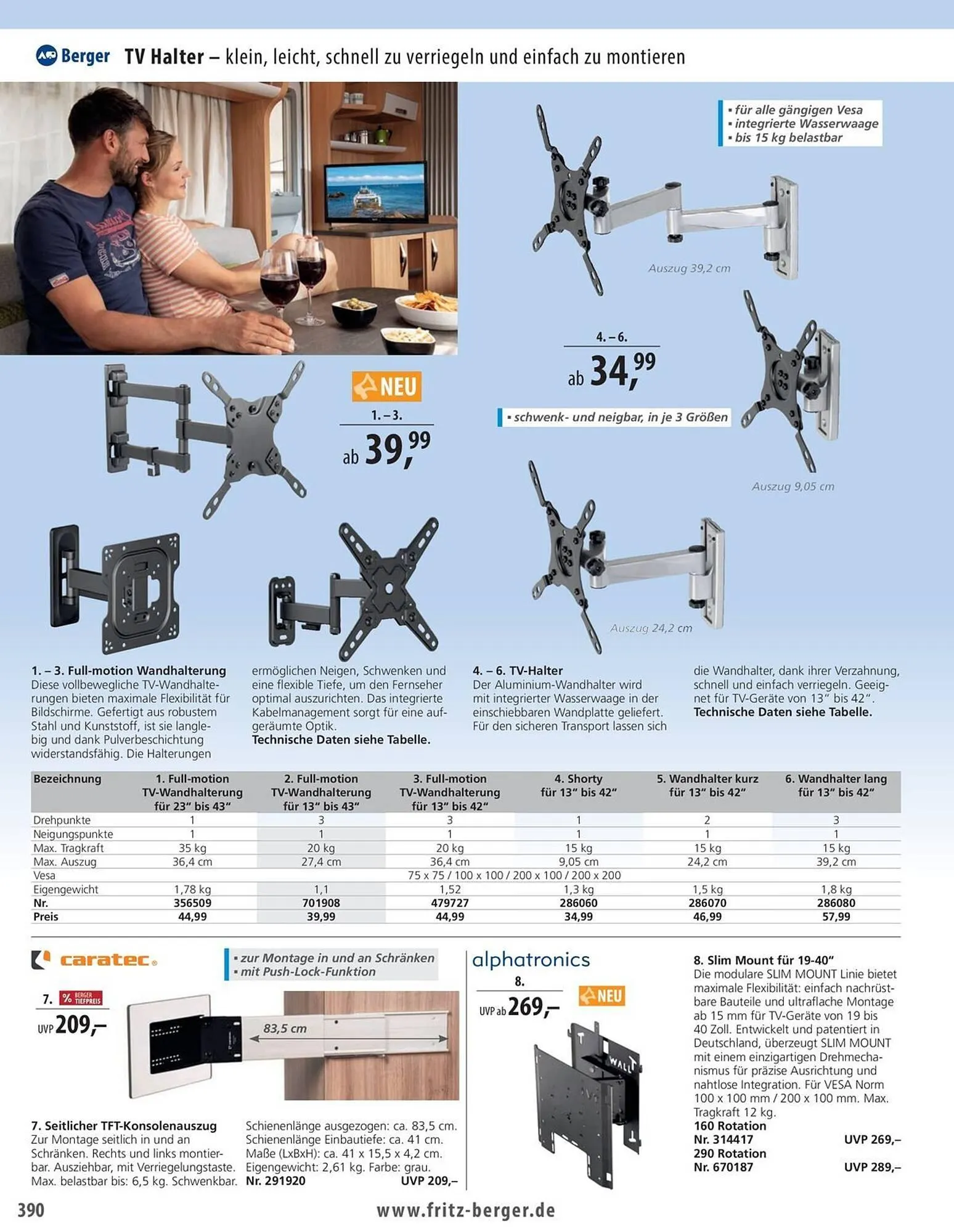 Fritz Berger Prospekt von 27. Mai bis 31. Dezember 2025 - Prospekt seite 394