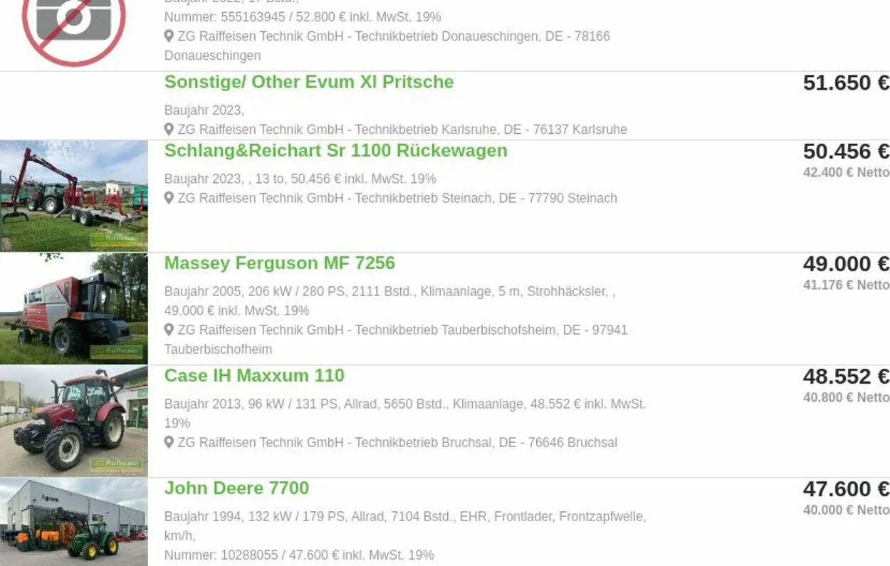 ZG Raiffeisen Aktueller Prospekt von 10. März bis 19. März 2025 - Prospekt seite 8