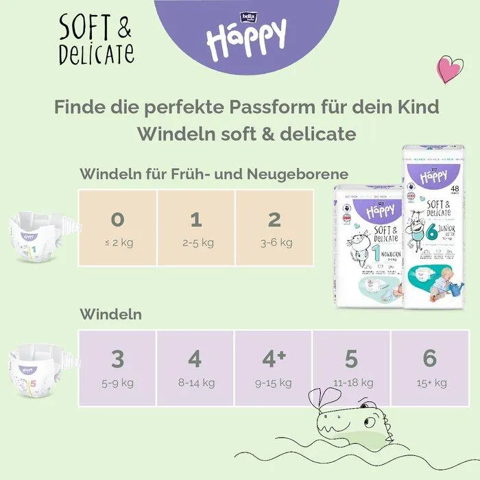 bella baby Happy Windeln Gr.3 Midi 5-9kg HAPPY BOX 140 Stück