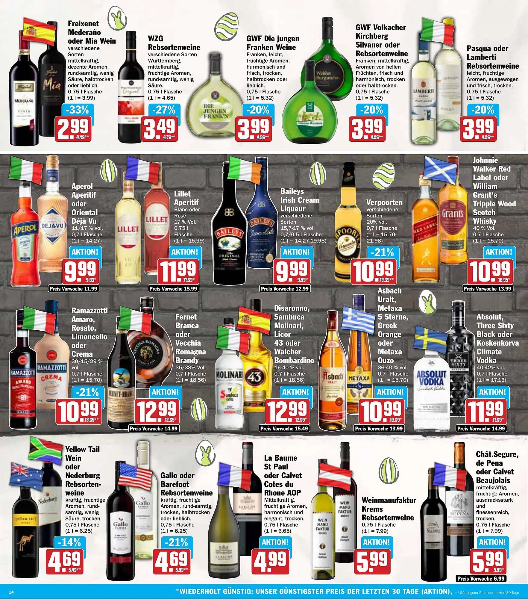 AEZ Prospekt von 14. April bis 19. April 2025 - Prospekt seite 14