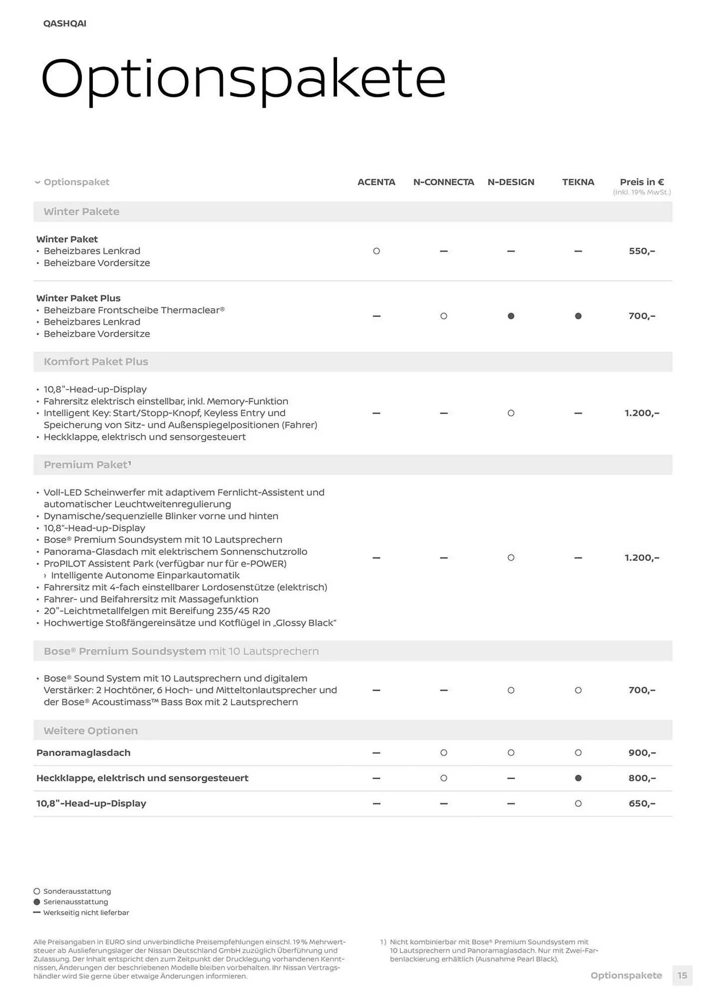 Nissan Prospekt von 3. April bis 30. März 2027 - Prospekt seite 15