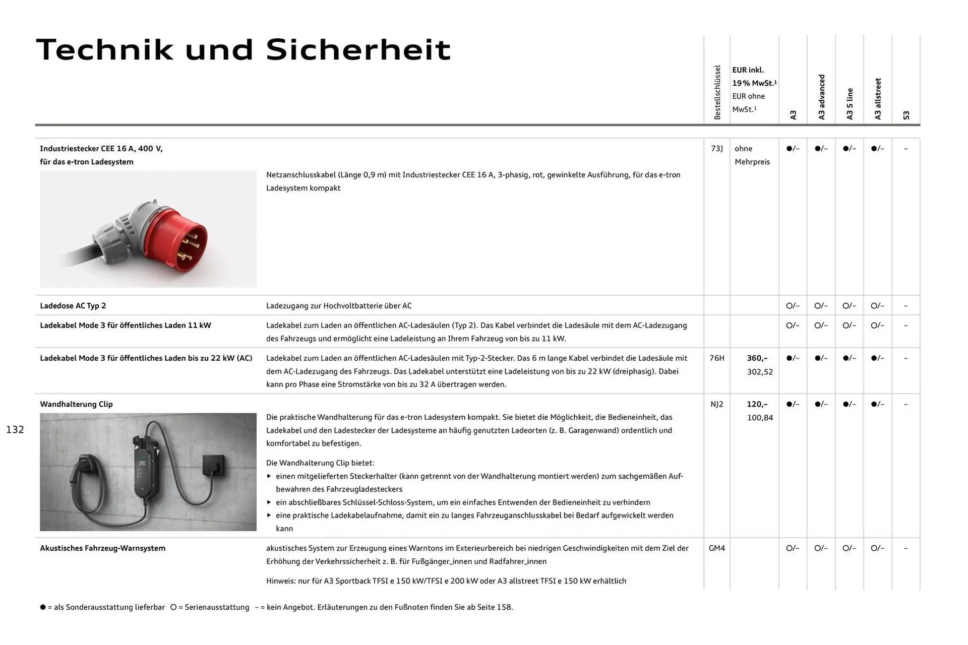 Audi Prospekt von 27. Juli bis 27. Juli 2026 - Prospekt seite 132