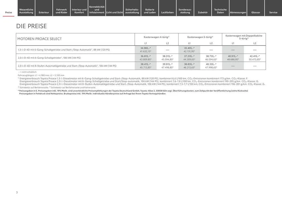 Angebote für Schnäppchenjäger von 1. Juli bis 1. Juli 2025 - Prospekt seite 3