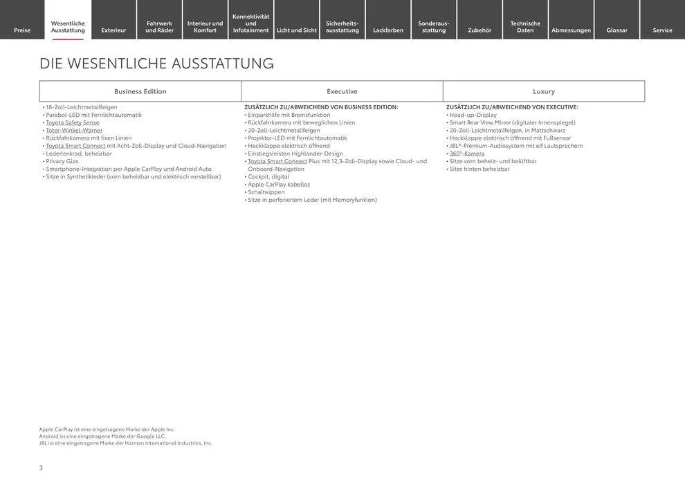 Toyota Highlander von 11. Mai bis 11. Mai 2025 - Prospekt seite 3