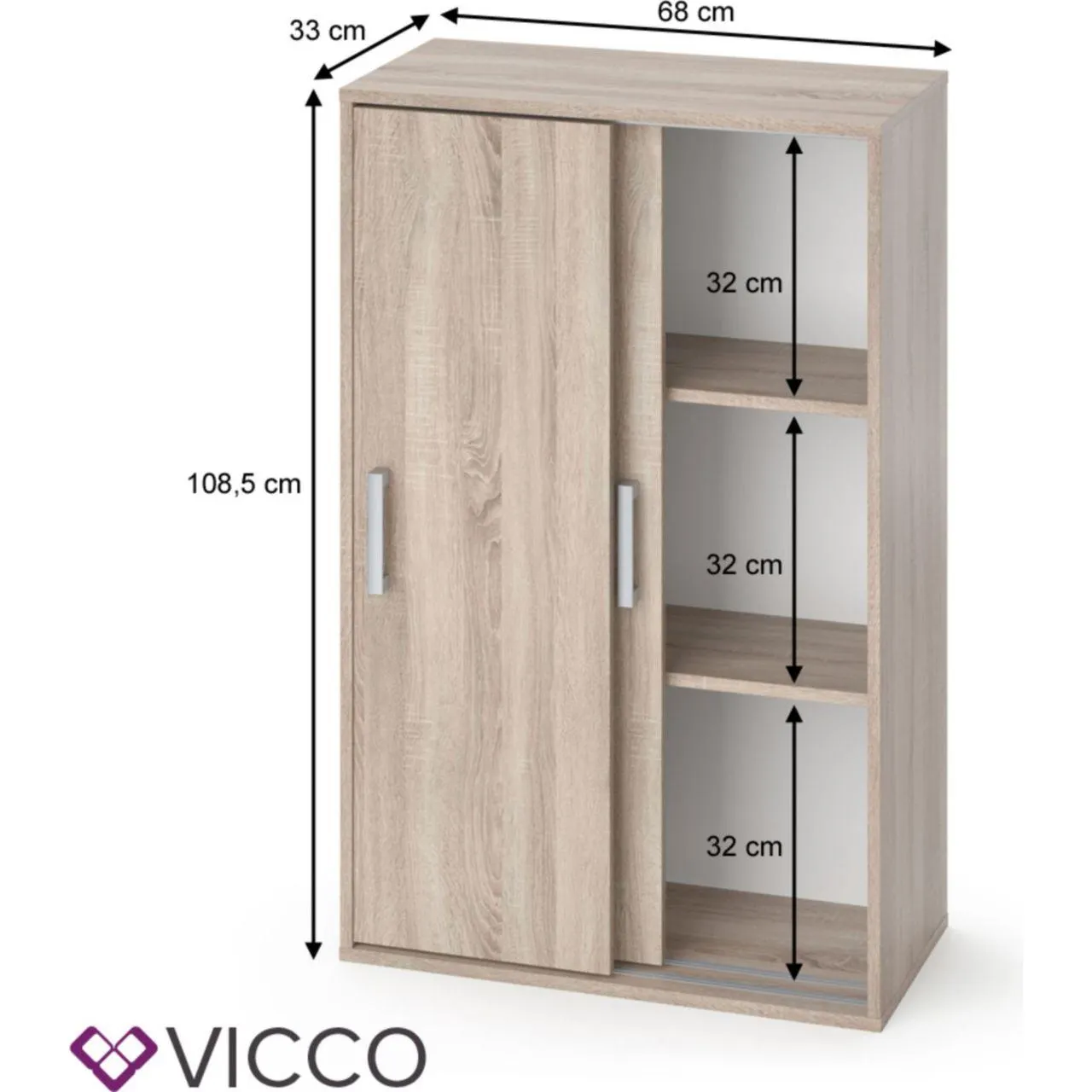 IT Test mit Verfügbarkeit 2