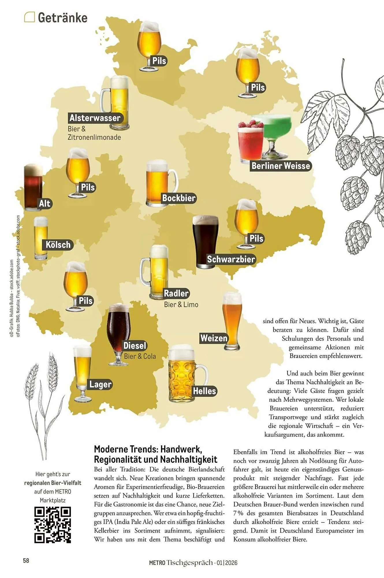 METRO Prospekt von 1. Februar bis 28. Februar 2026 - Prospekt seite 58