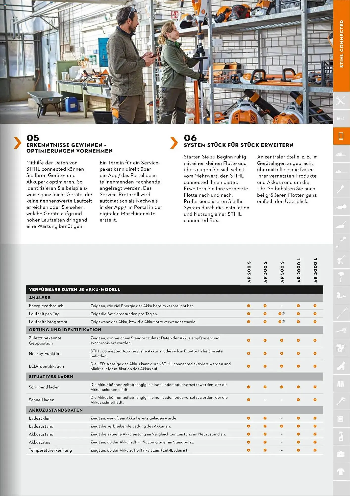 STIHL Prospekt von 1. Januar bis 31. Dezember 2026 - Prospekt seite 43