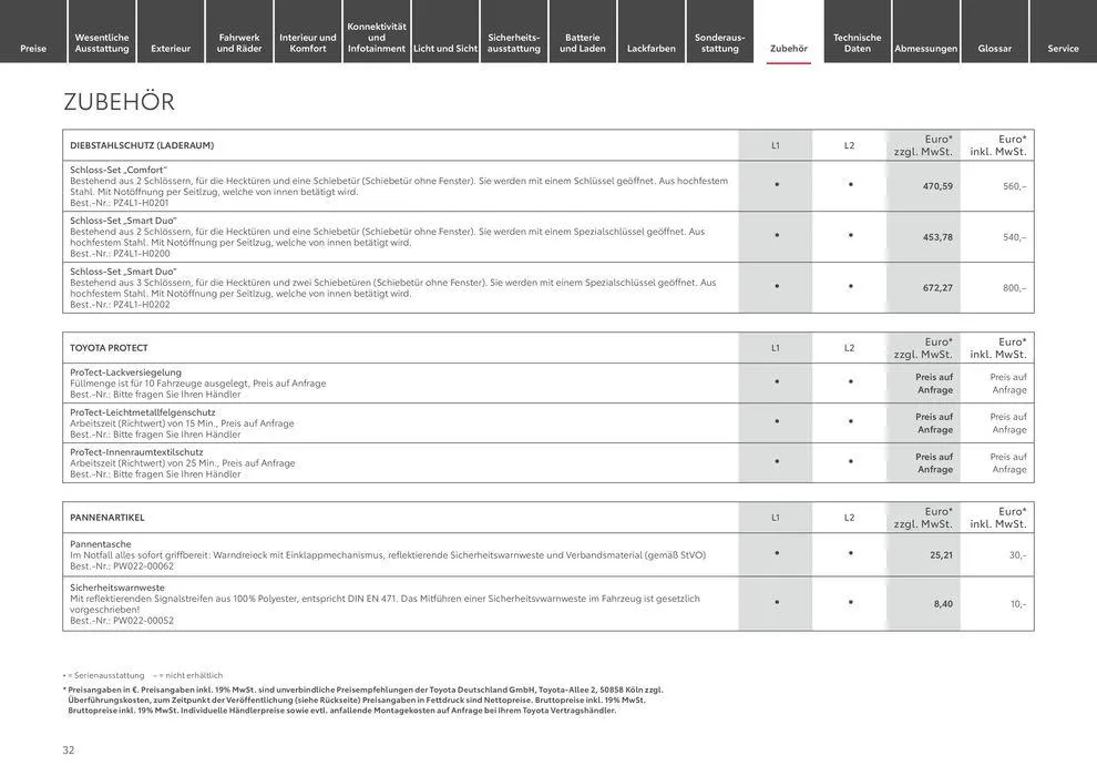 Aktuelle Schnäppchen und Angebote von 15. Juni bis 15. Juni 2025 - Prospekt seite 32