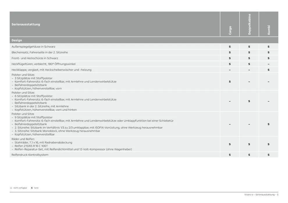 Opel Vivaro-e Cargo von 27. Februar bis 27. Februar 2025 - Prospekt seite 5