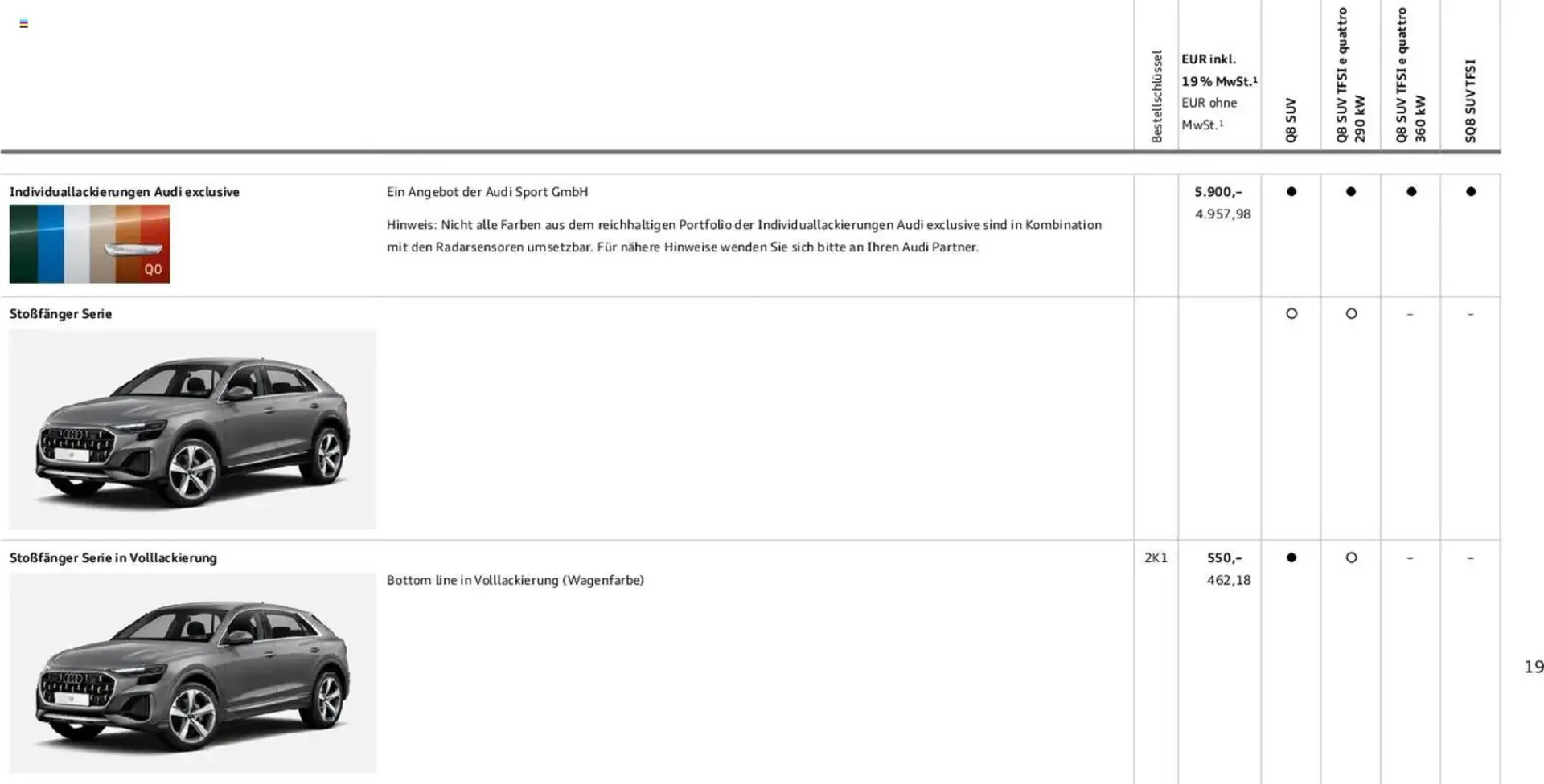 Audi Prospekt von 6. November bis 6. November 2026 - Prospekt seite 19