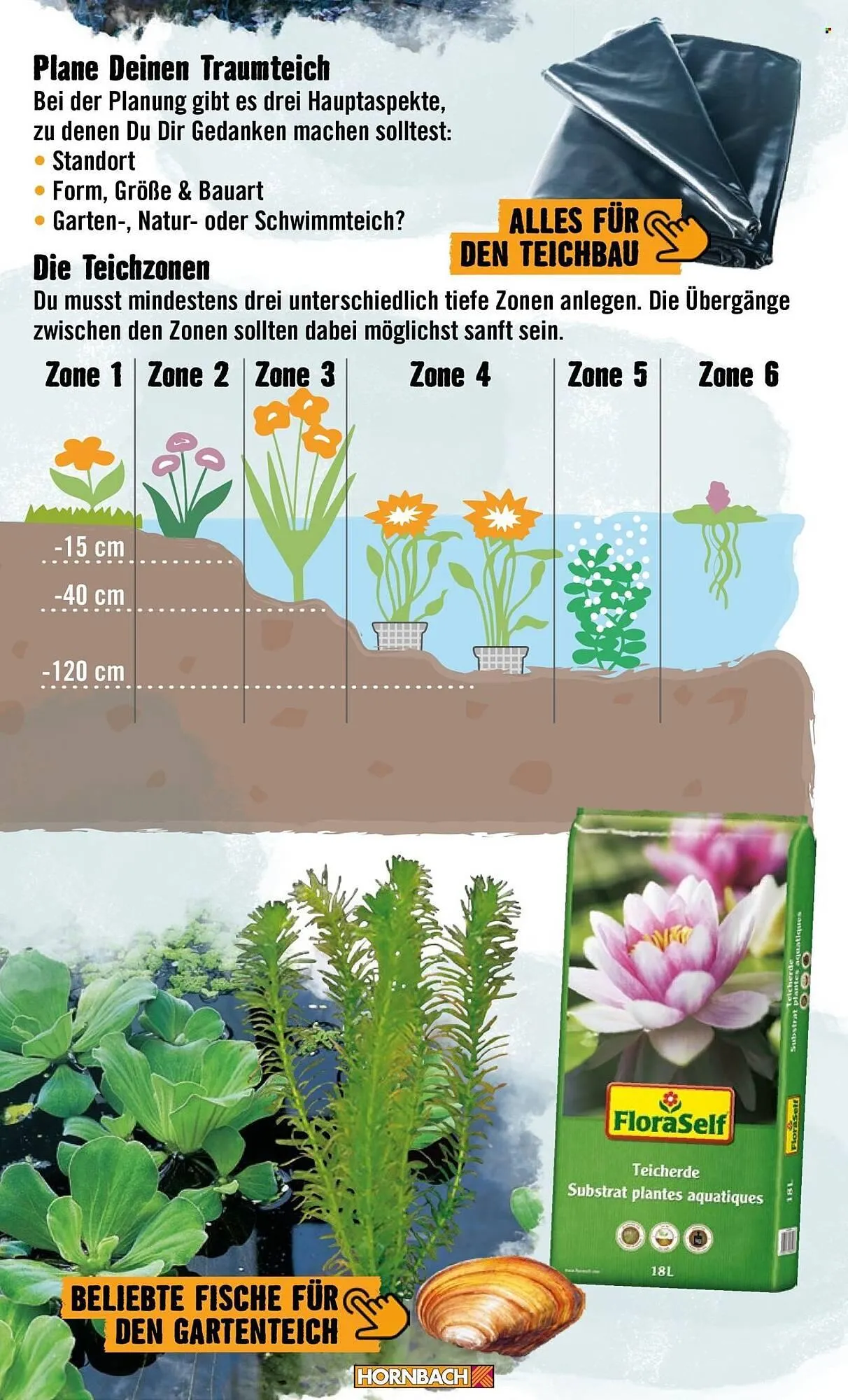 Hornbach Prospekt von 24. April bis 2. Mai 2026 - Prospekt seite 27