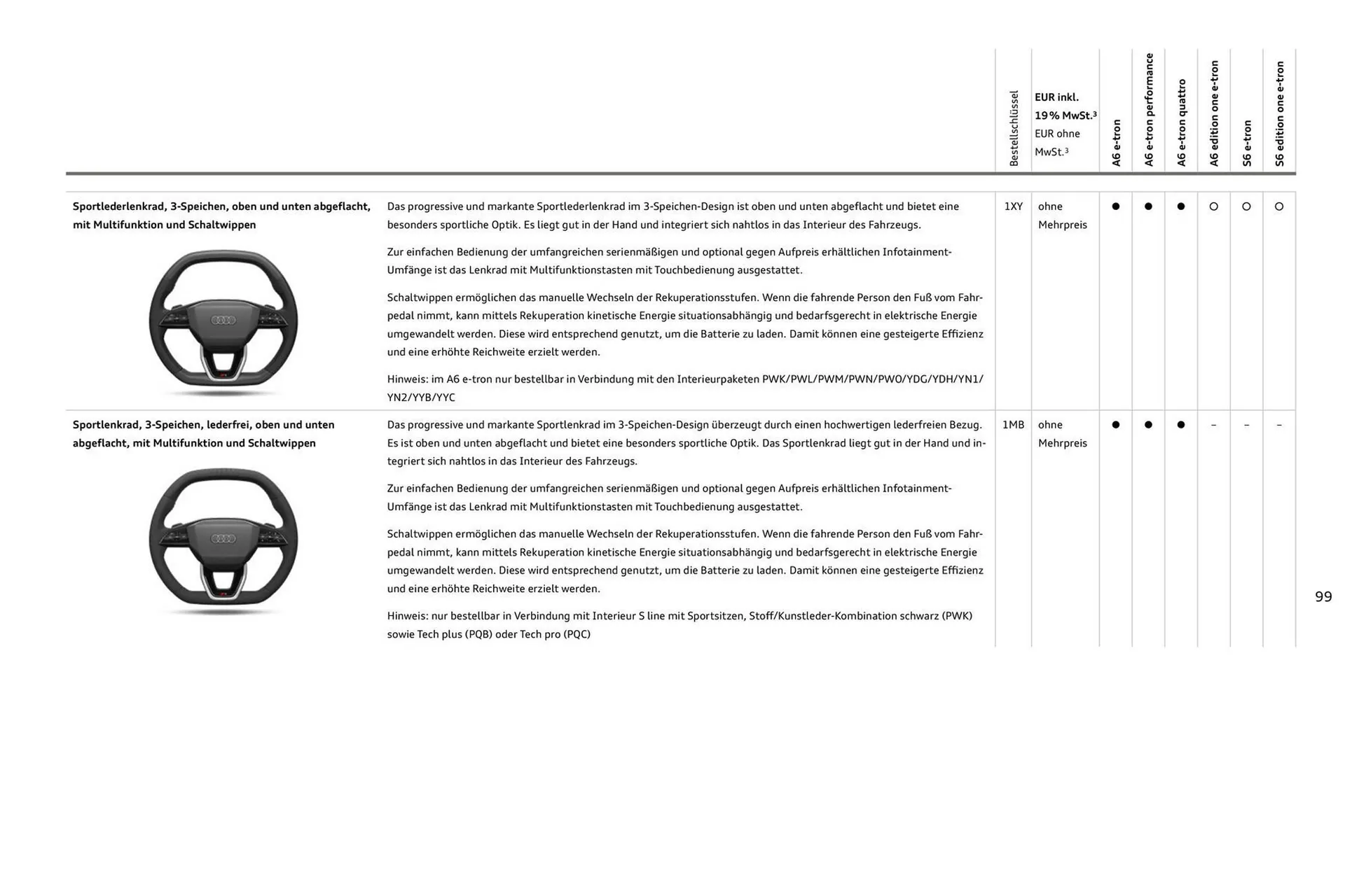 Audi Prospekt von 11. August bis 11. August 2026 - Prospekt seite 99