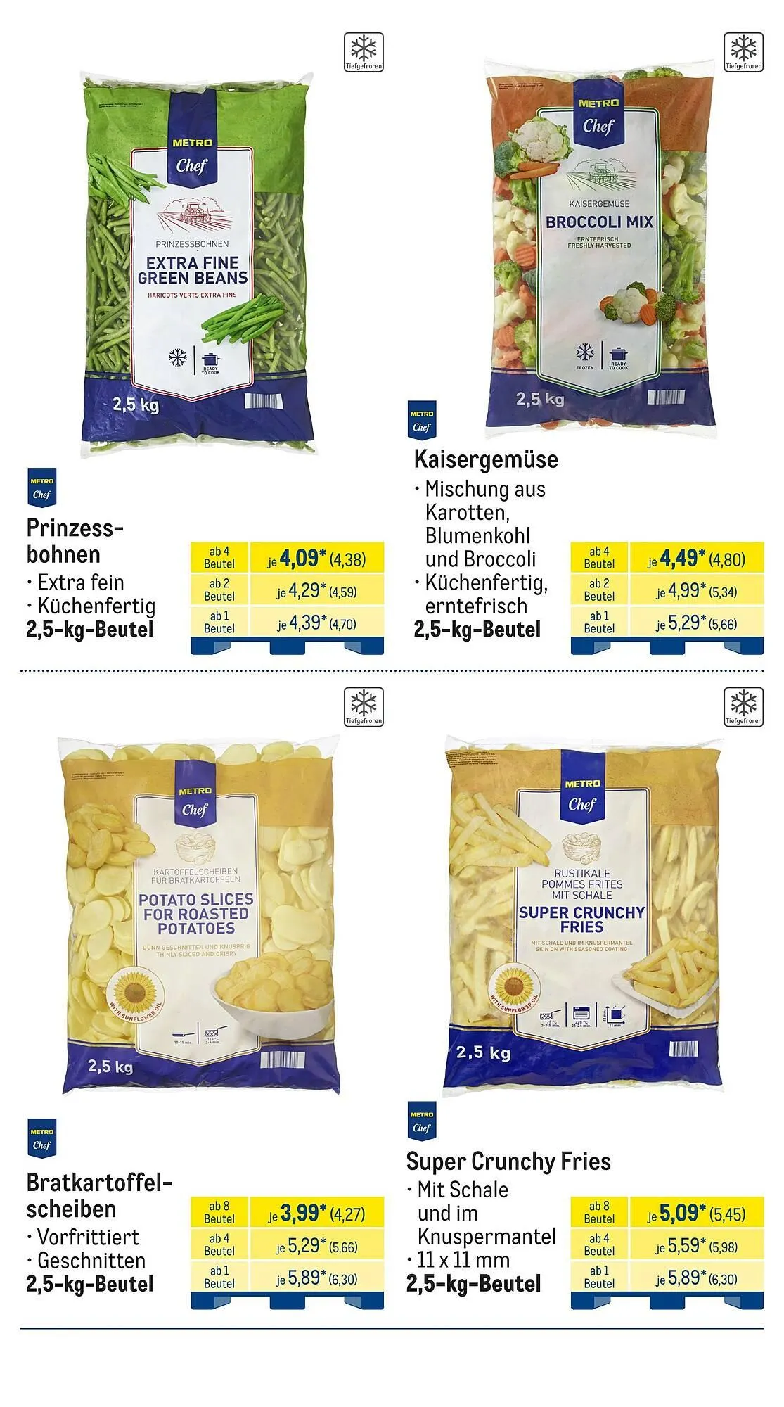 METRO Prospekt von 1. März bis 31. März 2026 - Prospekt seite 5