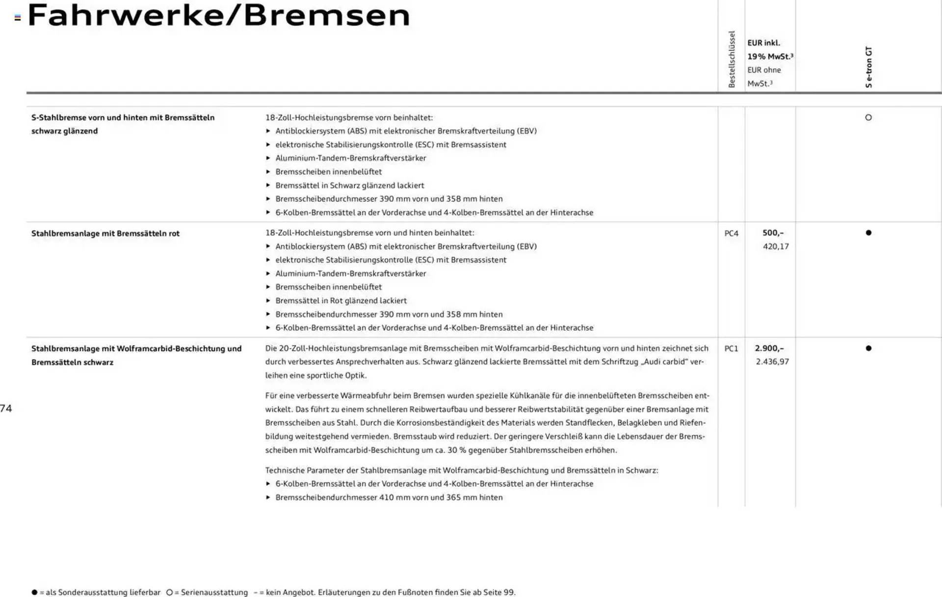 Audi Prospekt von 29. Januar bis 31. Dezember 2025 - Prospekt seite 74