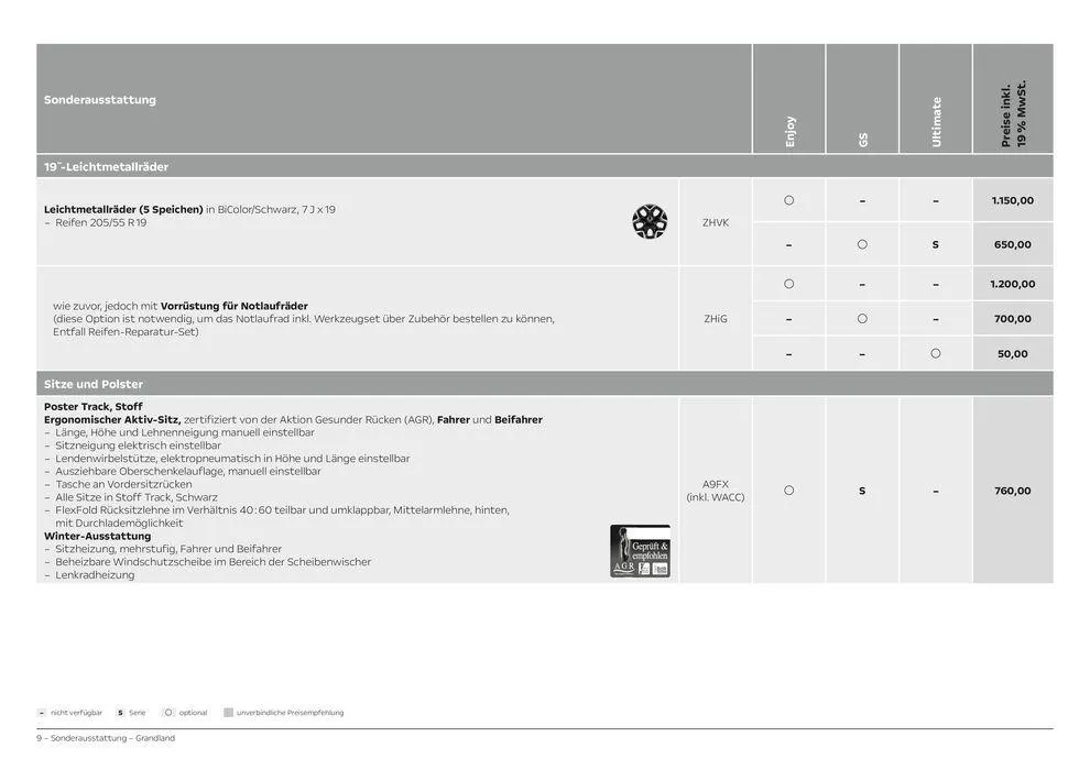 Opel Grandland von 11. April bis 11. April 2025 - Prospekt seite 9