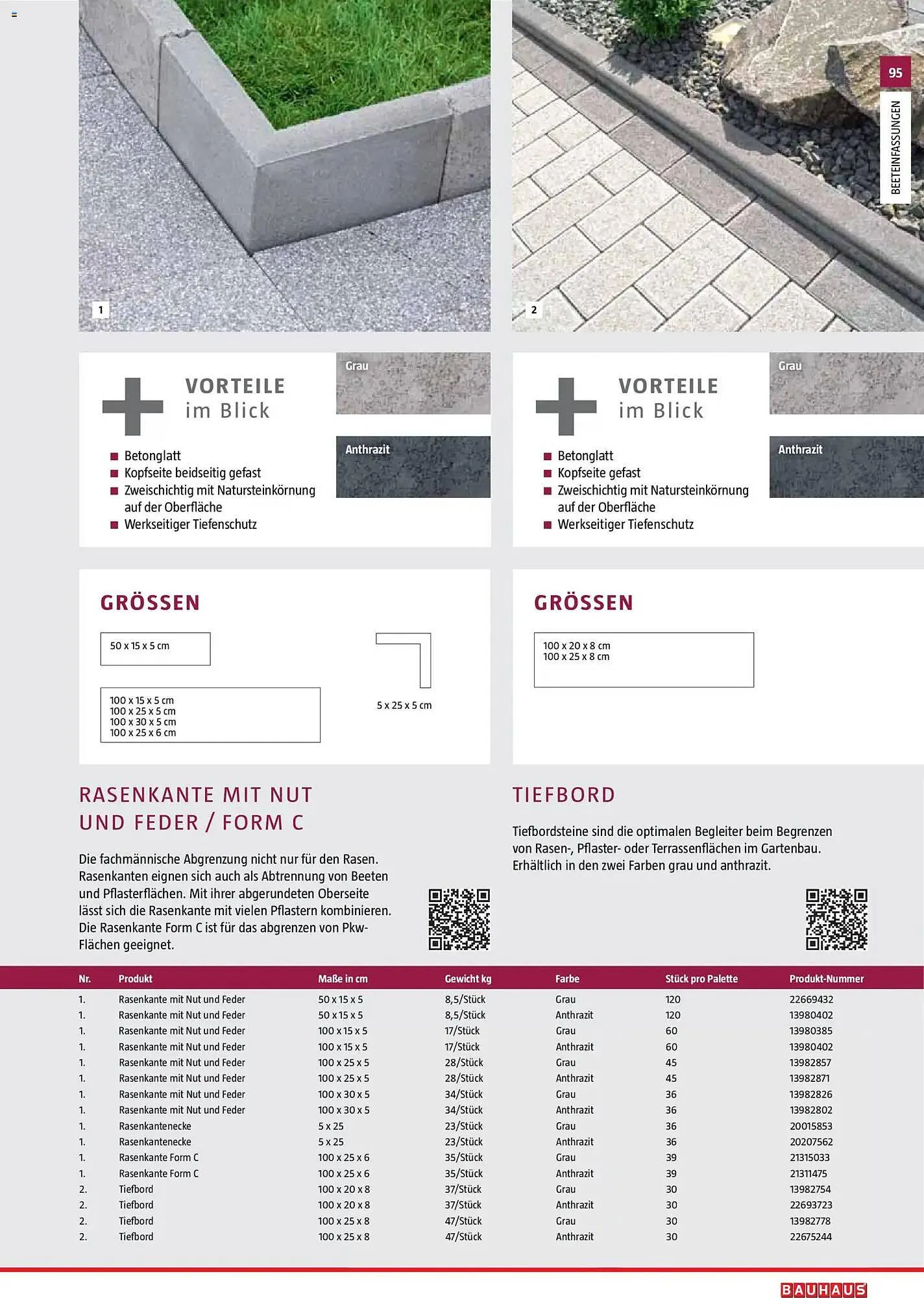 Bauhaus Prospekt von 2. März bis 30. Juni 2026 - Prospekt seite 95