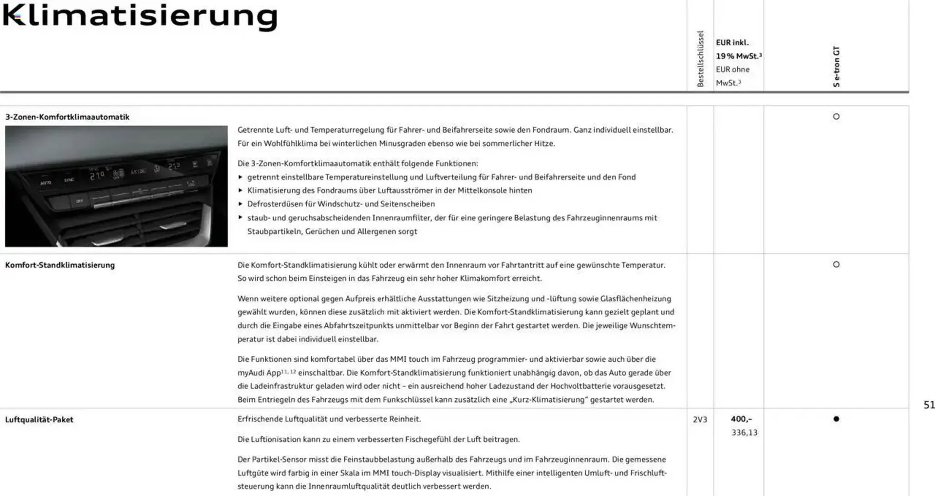 Audi Prospekt von 29. Januar bis 31. Dezember 2025 - Prospekt seite 51