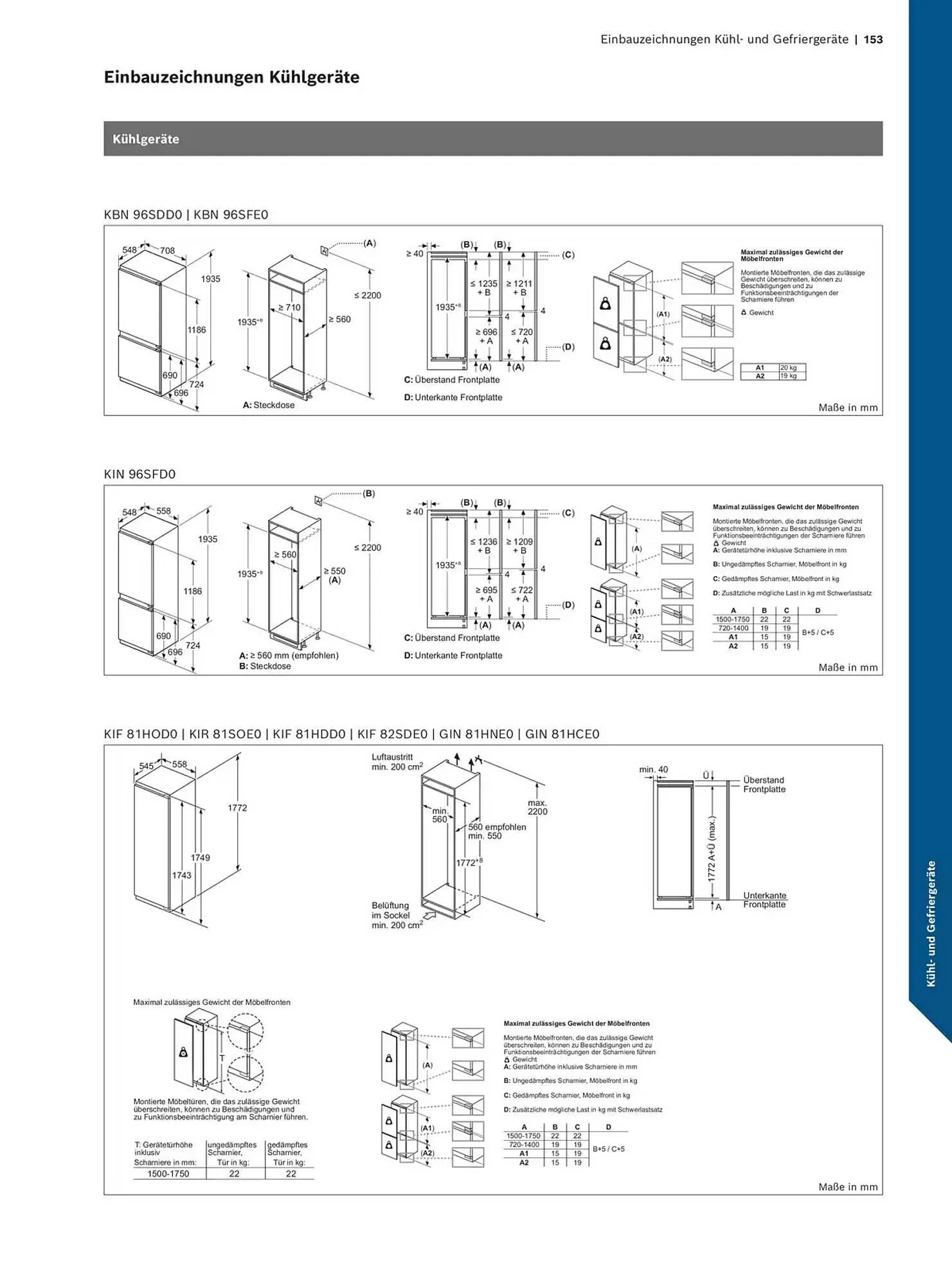 Bosch Prospekt von 29. Oktober bis 31. Dezember 2025 - Prospekt seite 153