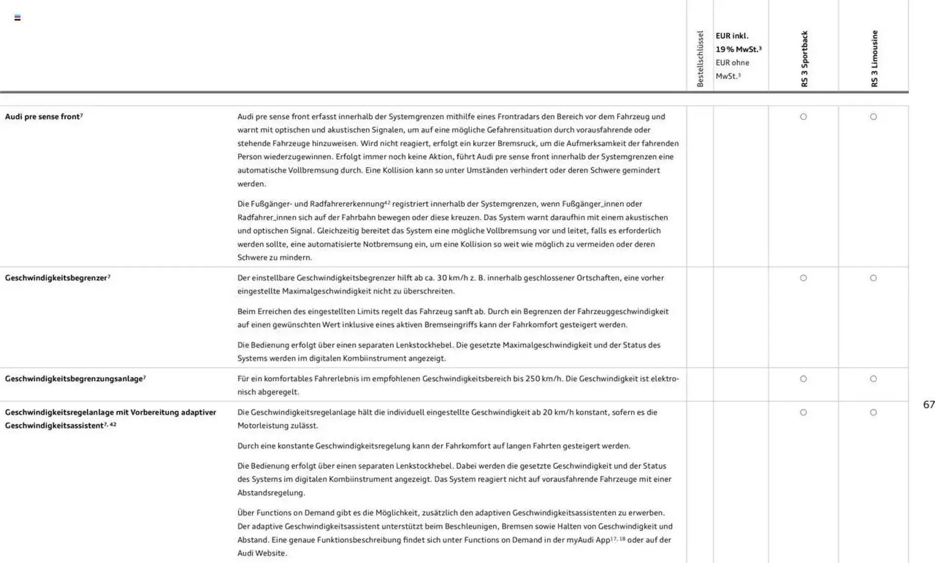 Audi Prospekt von 29. Januar bis 9. Januar 2026 - Prospekt seite 67