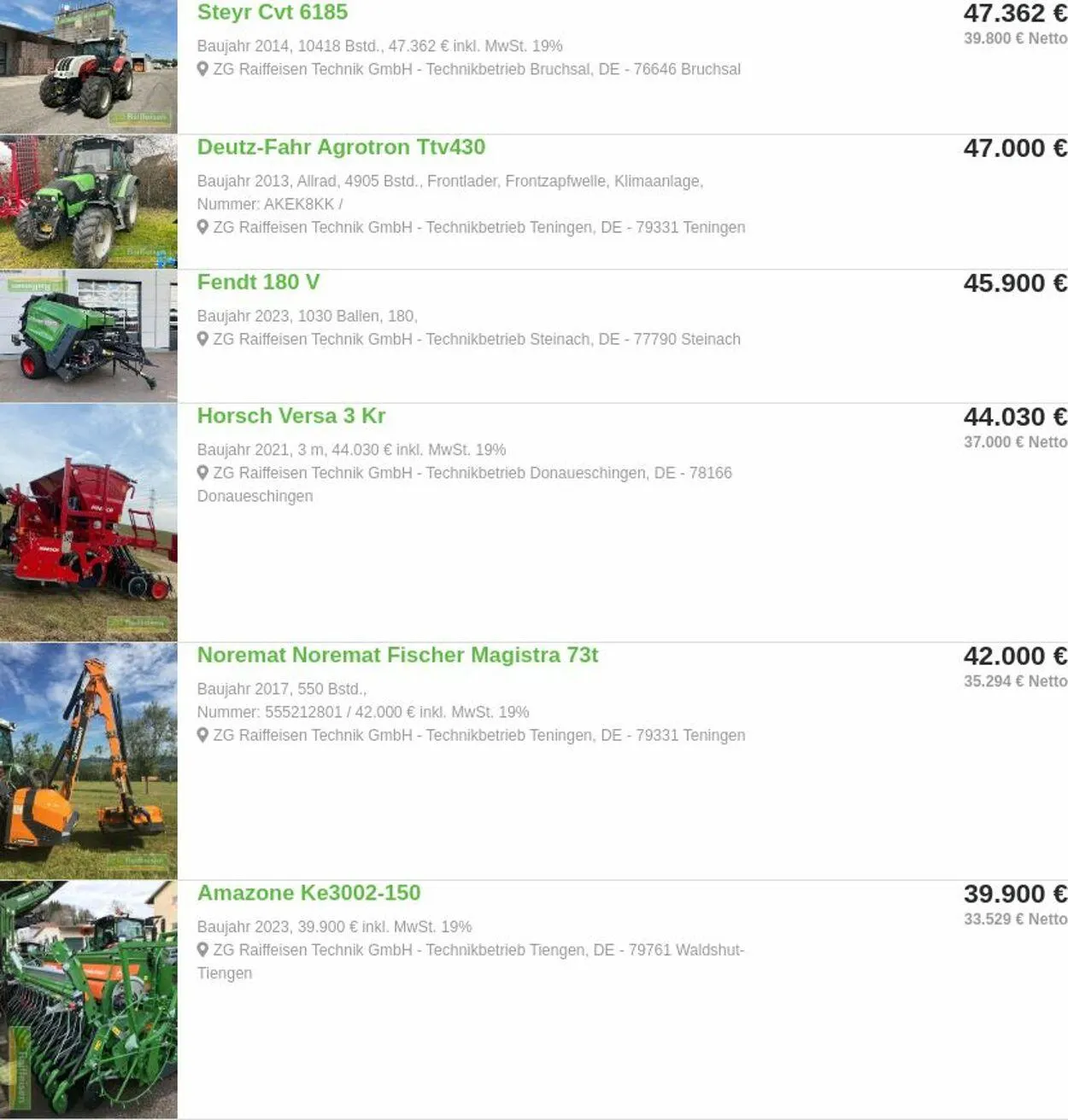 ZG Raiffeisen von 12. Januar bis 21. Januar 2026 - Prospekt seite 12