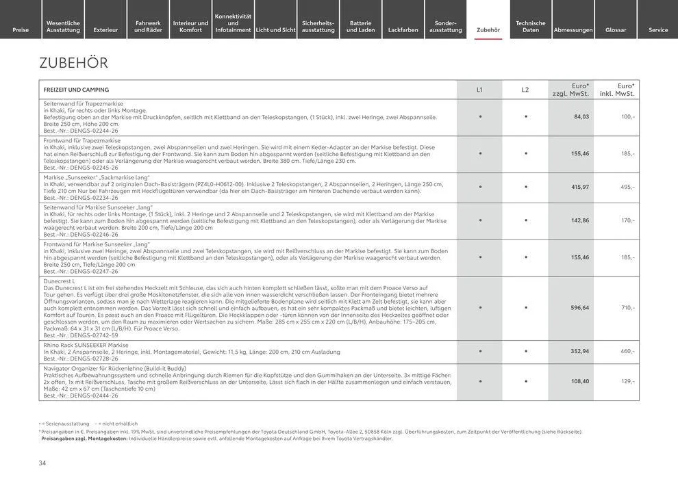 Aktuelle Schnäppchen und Angebote von 1. Juli bis 1. Juli 2025 - Prospekt seite 34