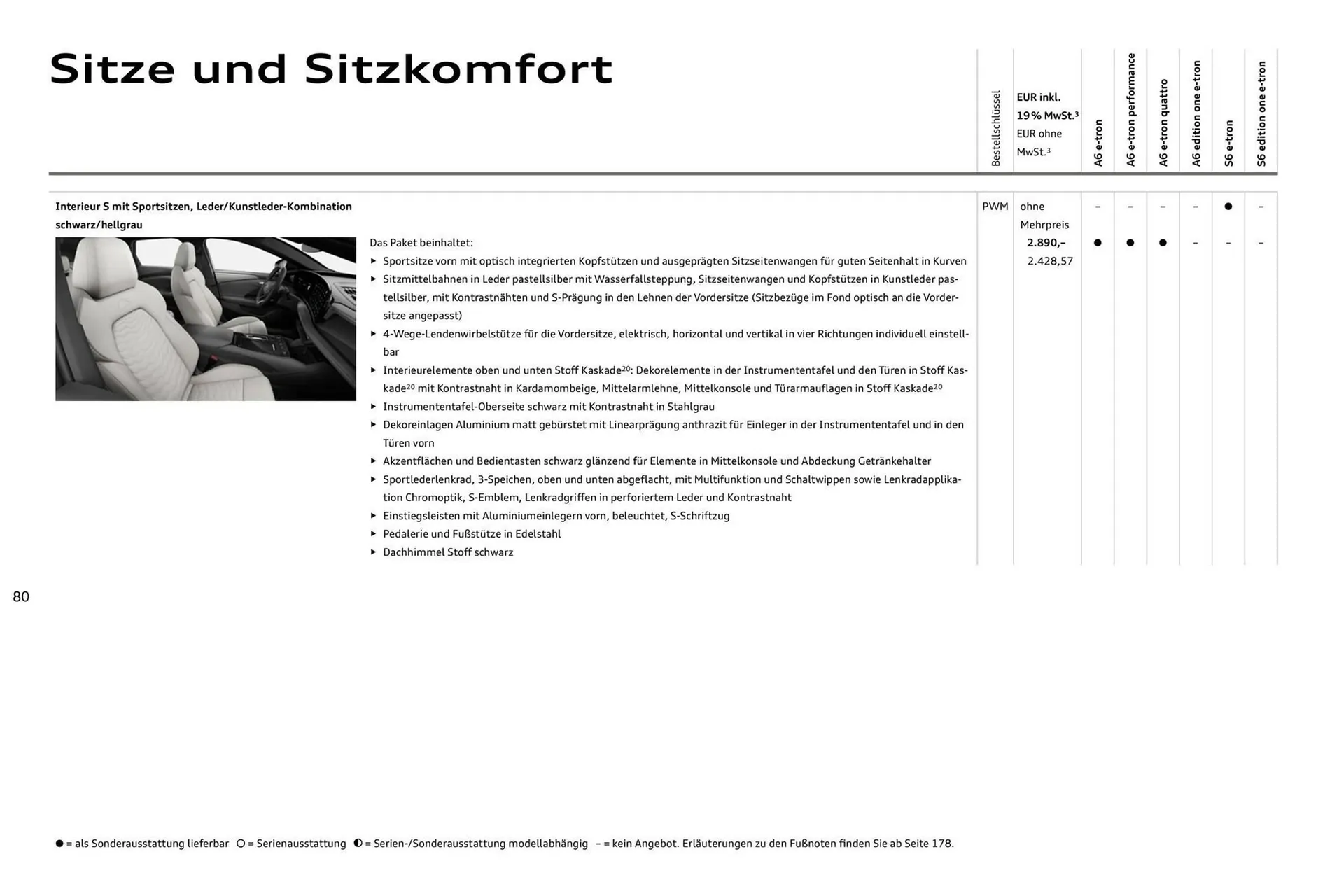 Audi Prospekt von 11. August bis 11. August 2026 - Prospekt seite 80