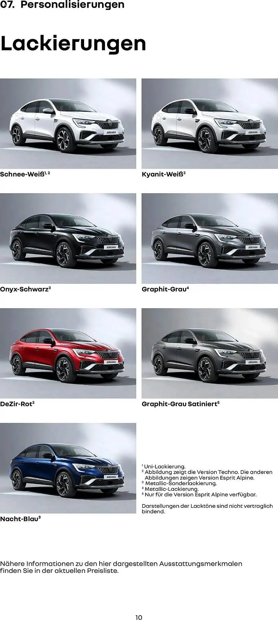 Renault Prospekt von 10. Juni bis 31. Dezember 2025 - Prospekt seite 10