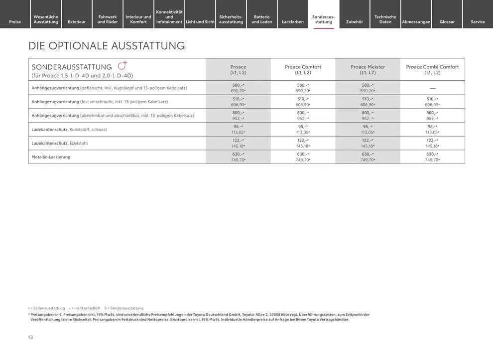 Toyota Proace/Proace Electric von 11. Mai bis 11. Mai 2025 - Prospekt seite 13