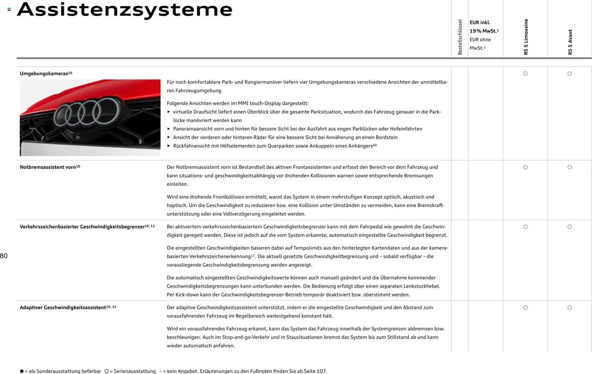 Audi Prospekt von 1. April bis 1. April 2027 - Prospekt seite 80