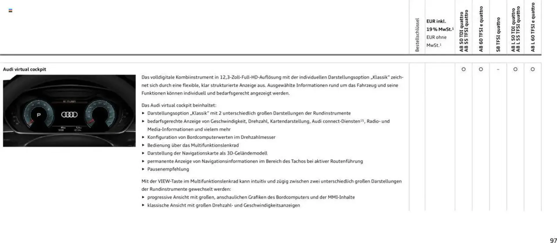 Audi Prospekt von 20. Februar bis 9. Januar 2026 - Prospekt seite 96