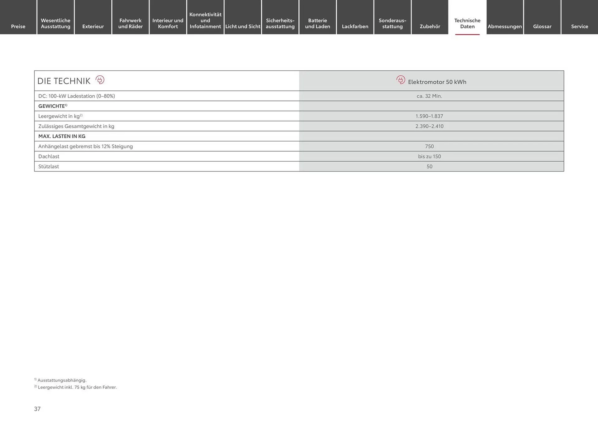 Toyota Prospekt von 6. März bis 30. April 2025 - Prospekt seite 37