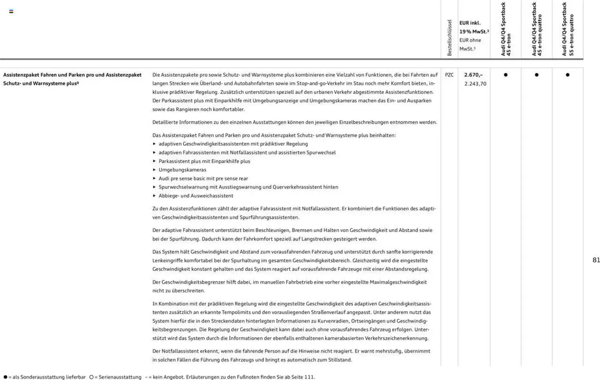 Audi Prospekt von 29. Januar bis 23. Januar 2026 - Prospekt seite 81