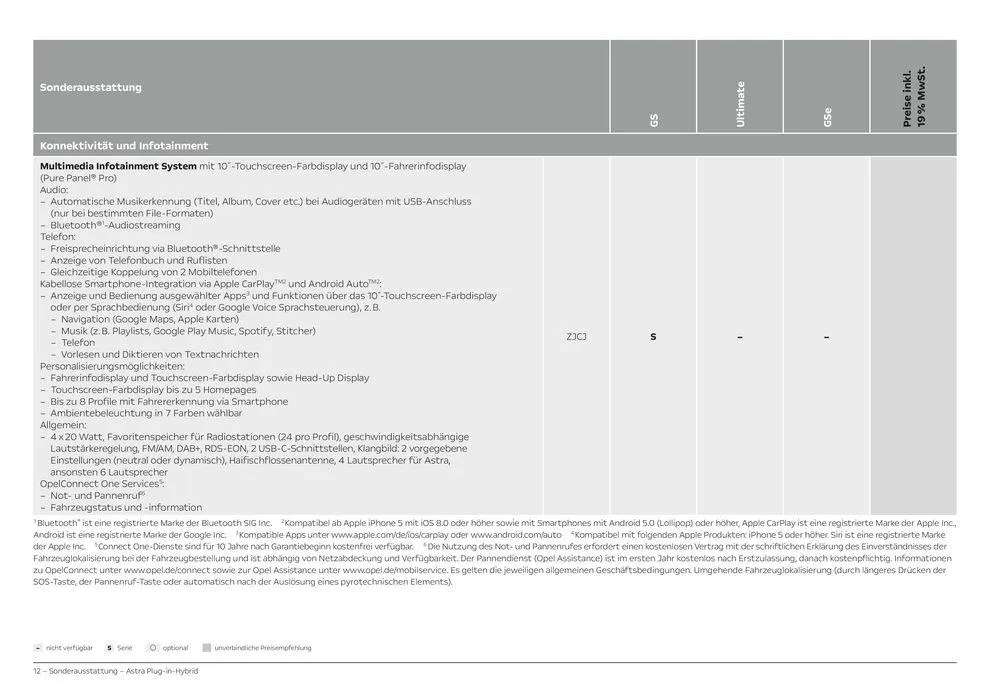 Opel Astra 5-Türer Plug-in-Hybrid von 6. April bis 6. April 2025 - Prospekt seite 12