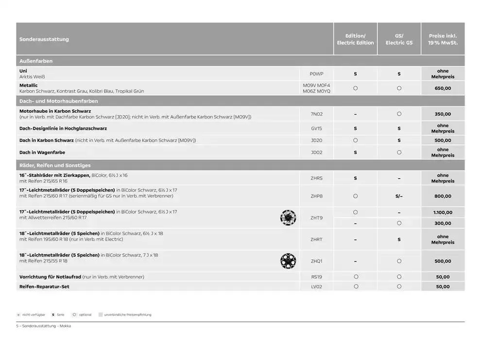 Opel Mokka von 12. November bis 12. November 2025 - Prospekt seite 5